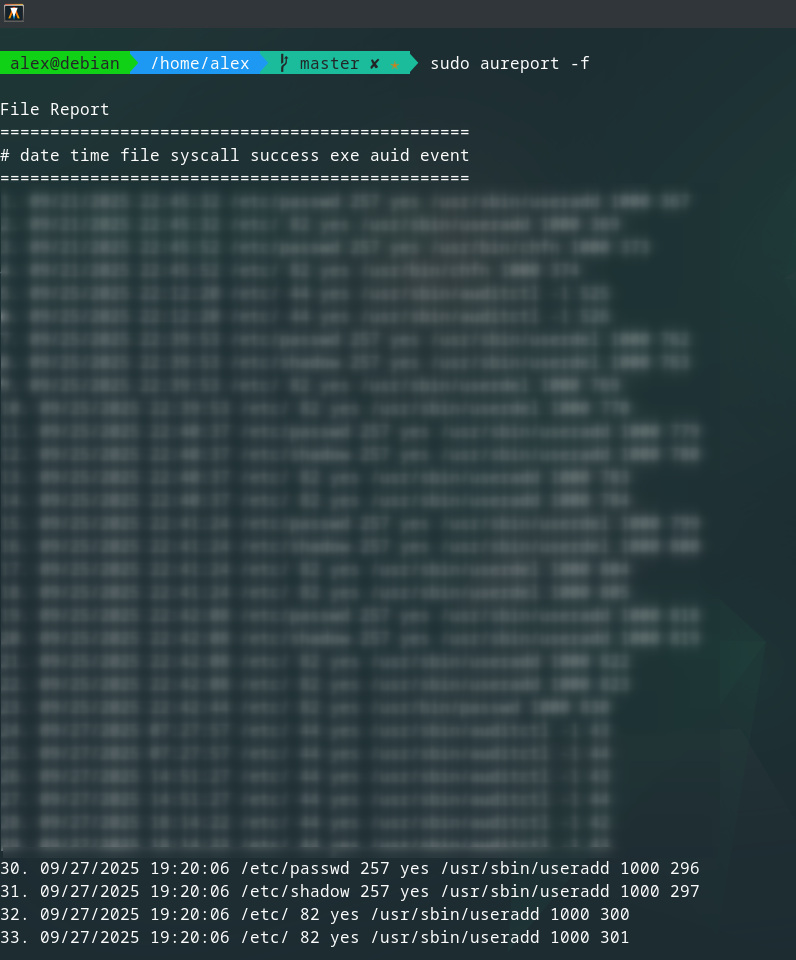 Aureport file summary